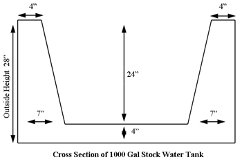 stock water tank