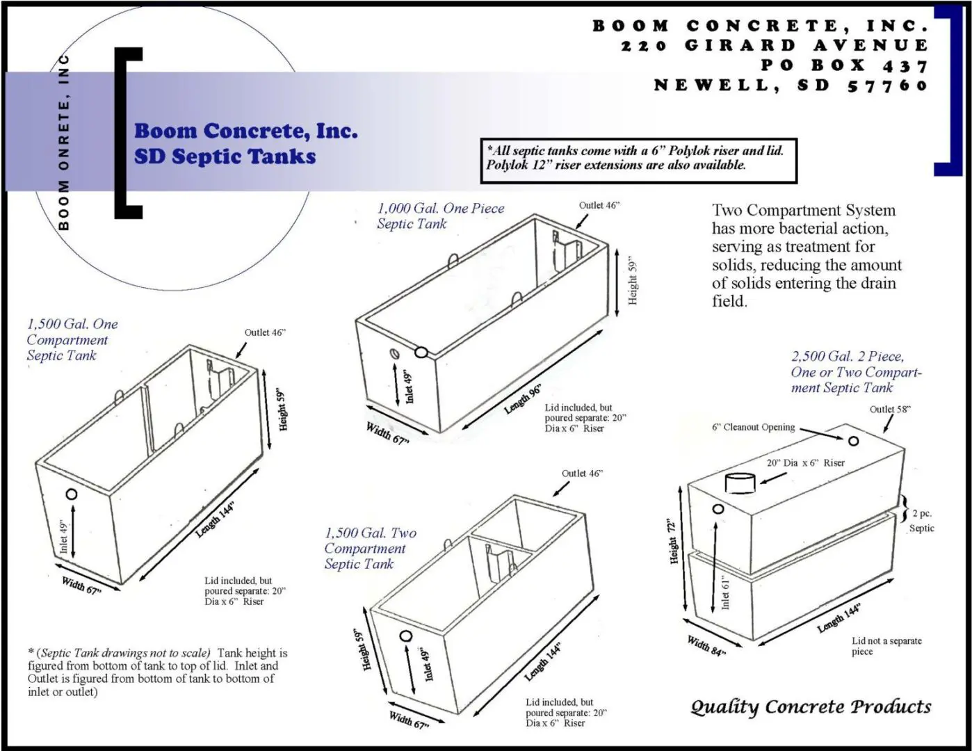 Diagram of concrete septic tanks with dimensions, featuring one and two compartment designs. Includes company contact information.