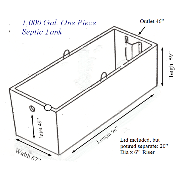 1000 Gallon 1 Piece SD Septic