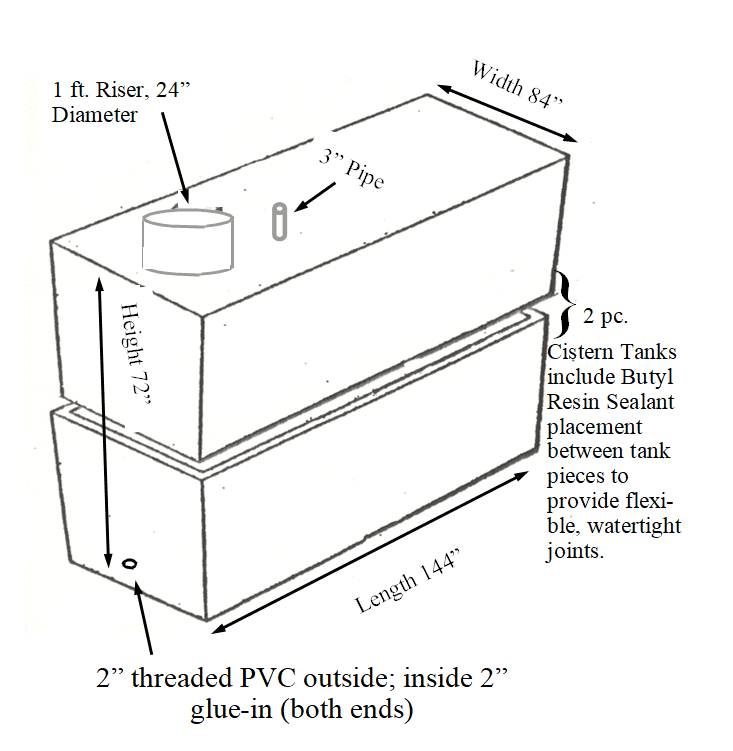 2900 Cistern Drawing