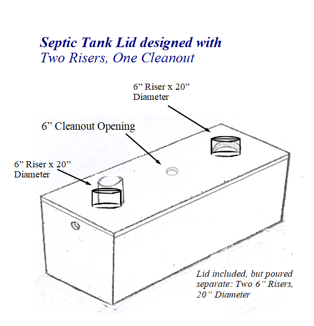 Septic Tank Lid