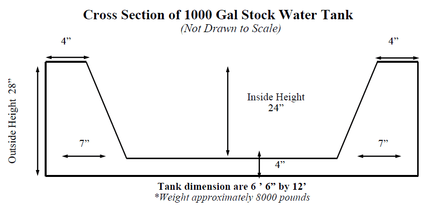 Stock Tank Drawing