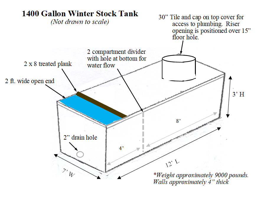 Winter Tank Drawing