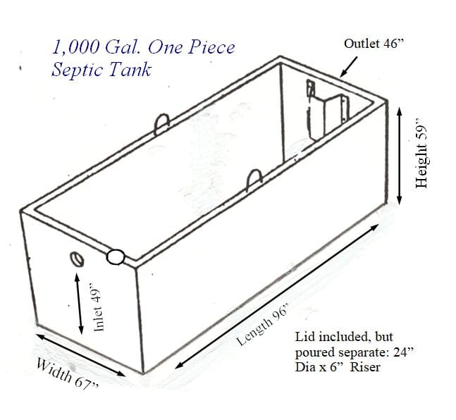 1000 Gallon 1 Piece SD Septic