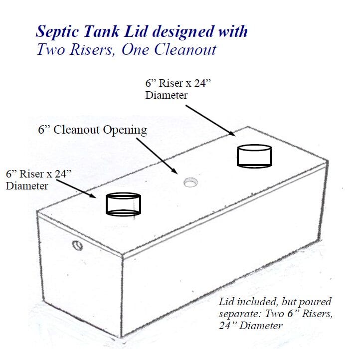 Septic Tank Lid