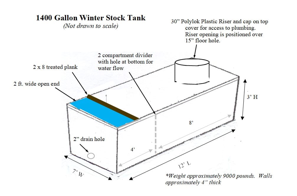 Winter Tank Drawing